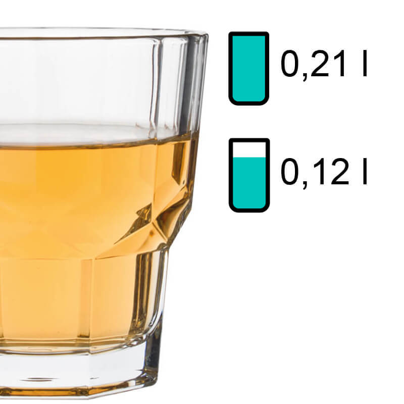 Tumbler Serenity, Pasabahce - 210 ml (12 pièces) Tumbler Serenity, Pasabahce - 210 ml (12 pièces)